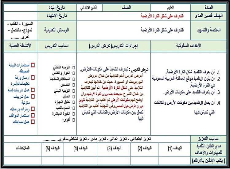 بوربوينت العلوم للتربية الفكرية للصف الثانى الابتدائى الفصل الثاني بوربوينت العلوم للتربية الفكرية للصف الثانى الابتدائى الفصل الثاني