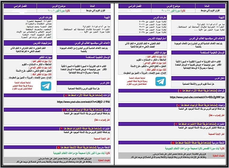 بوربوينت القرآن الكريم الصف الثانى متوسط الفصل الدراسي الثاني بوربوينت القرآن الكريم الصف الثانى متوسط الفصل الدراسي الثاني