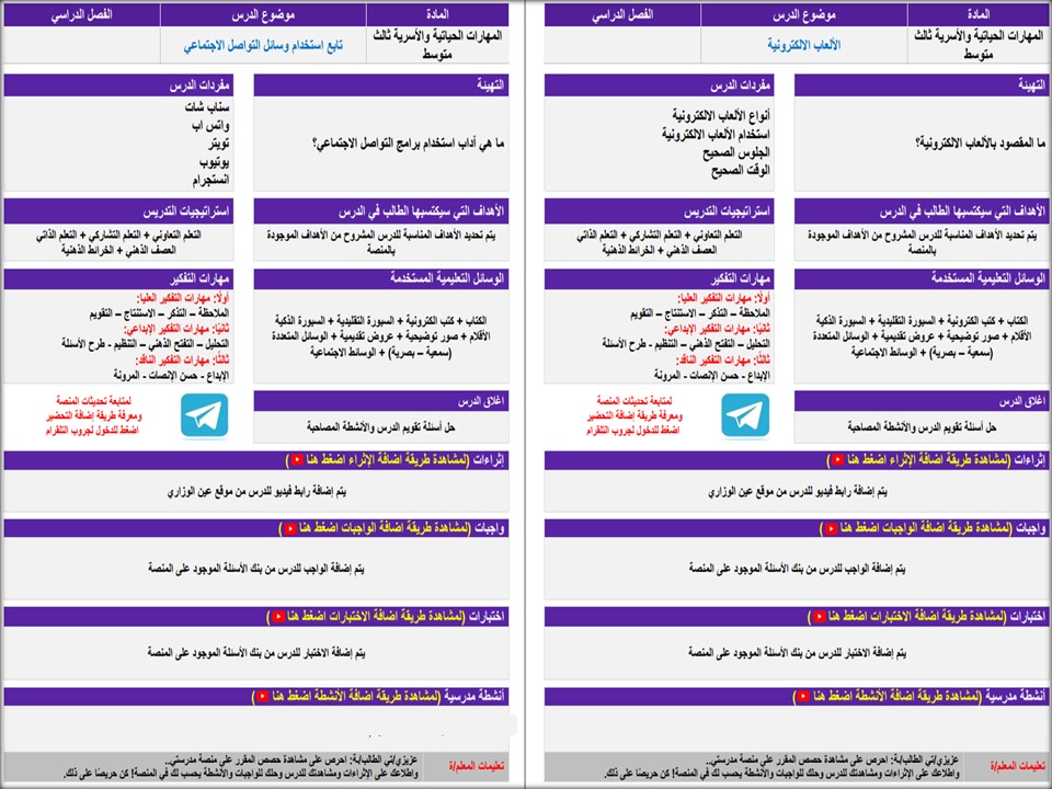 بوربوينت للتربية الاسرية التربية الفكرية الصف الثالث المتوسط الفصل الثاني بوربوينت للتربية الاسرية التربية الفكرية الصف الثالث المتوسط الفصل الثاني