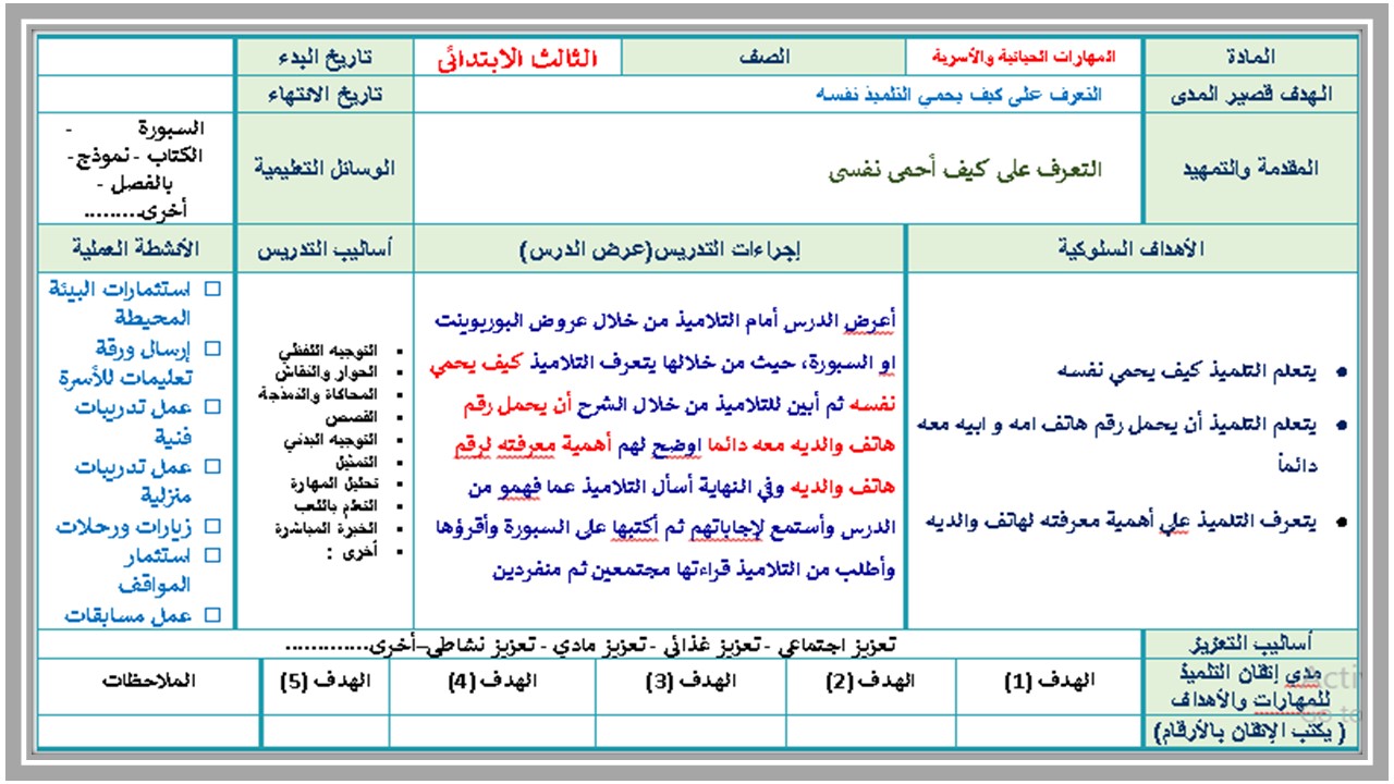 بوربوينت لمادة التربية الاسرية للتربية الفكرية الصف الثالث الابتدائي الفصل الثاني بوربوينت لمادة التربية الاسرية للتربية الفكرية الصف الثالث الابتدائي الفصل الثاني