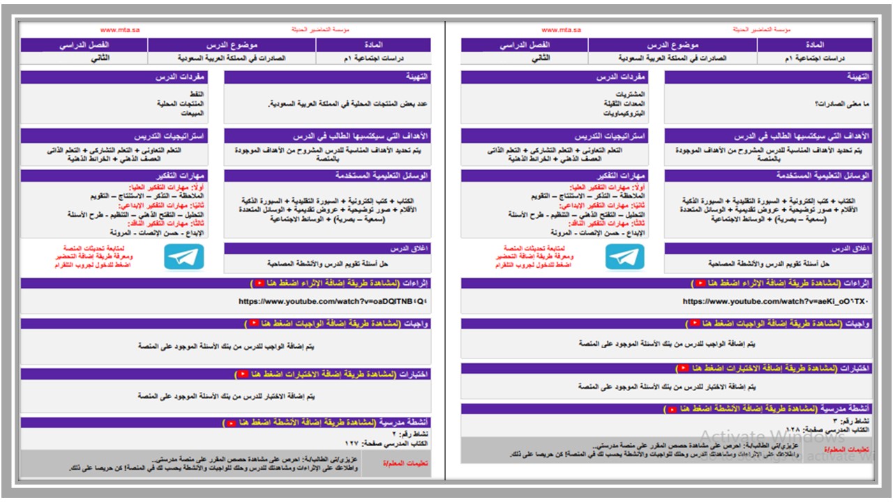 بوربوينت لمادة الدراسات الاجتماعية للتربية الفكرية صف اول متوسط الفصل الثاني بوربوينت لمادة الدراسات الاجتماعية للتربية الفكرية صف اول متوسط الفصل الثاني