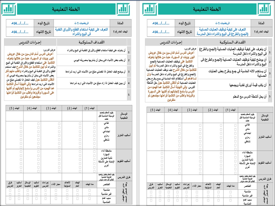 بوربوينت لمادة الرياضيات للتربية الفكرية صف اول ثانوي الفصل الثاني بوربوينت لمادة الرياضيات للتربية الفكرية صف اول ثانوي الفصل الثاني