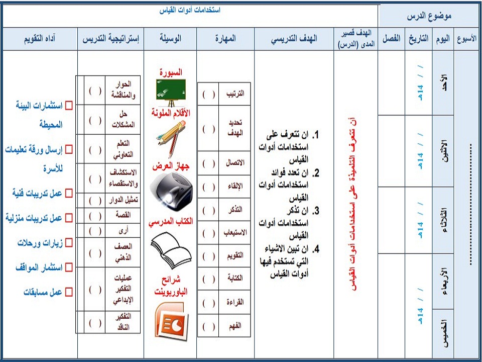 بوربوينت لمادة العلوم التربية الفكرية الصف الخامس الابتدائي الفصل الثاني بوربوينت لمادة العلوم التربية الفكرية الصف الخامس الابتدائي الفصل الثاني