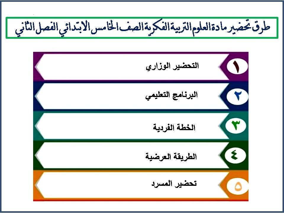 بوربوينت لمادة العلوم التربية الفكرية الصف الخامس الابتدائي الفصل الثاني بوربوينت لمادة العلوم التربية الفكرية الصف الخامس الابتدائي الفصل الثاني