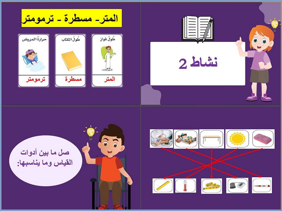 بوربوينت لمادة العلوم التربية الفكرية الصف الخامس الابتدائي الفصل الثاني بوربوينت لمادة العلوم التربية الفكرية الصف الخامس الابتدائي الفصل الثاني