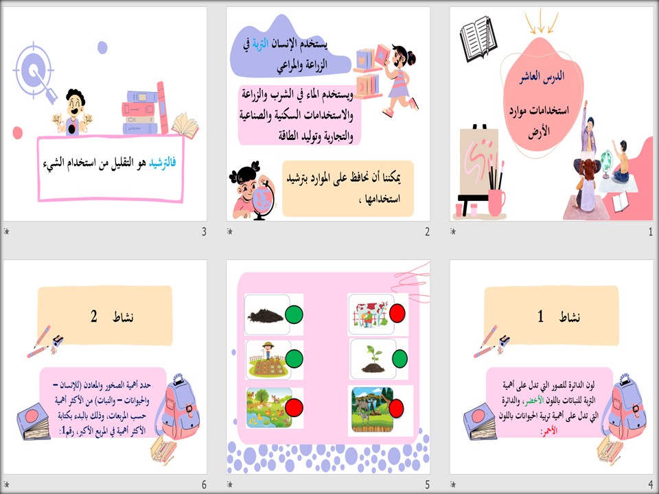 بوربوينت لمادة العلوم للتربية الفكرية الصف السادس الابتدائي الفصل الثاني بوربوينت لمادة العلوم للتربية الفكرية الصف السادس الابتدائي الفصل الثاني