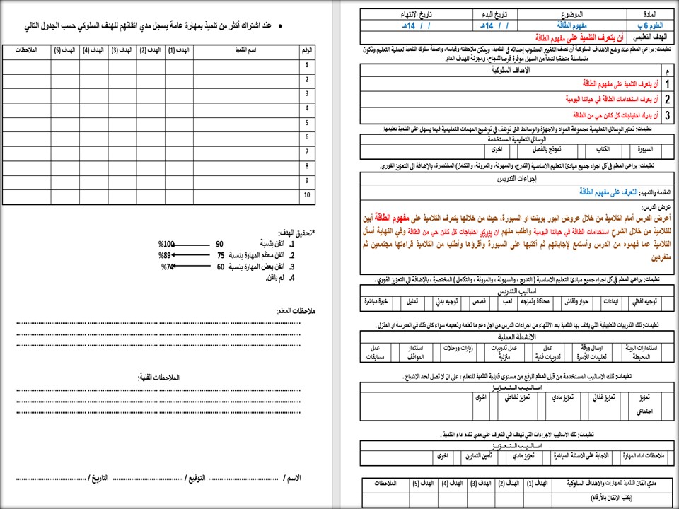 بوربوينت لمادة العلوم للتربية الفكرية الصف السادس الابتدائي الفصل الثاني بوربوينت لمادة العلوم للتربية الفكرية الصف السادس الابتدائي الفصل الثاني