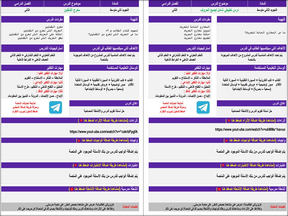 بوربوينت مادة التجويد الصف الثاني المتوسط الفصل الثاني بوربوينت مادة التجويد الصف الثاني المتوسط الفصل الثاني