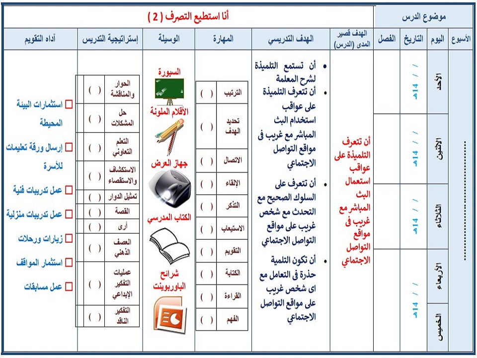 بوربوينت مادة التربية الاسرية التربية الفكرية الصف السادس الابتدائي الفصل الثاني بوربوينت مادة التربية الاسرية التربية الفكرية الصف السادس الابتدائي الفصل الثاني