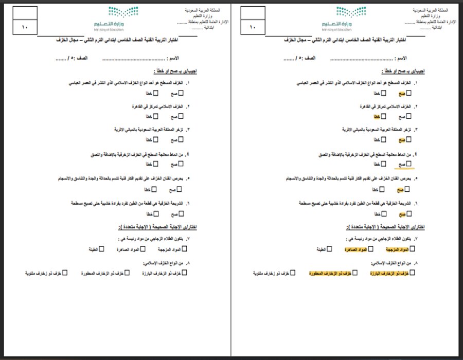 بوربوينت مادة التربية الفنيه الصف الخامس الابتدائي الفصل الدراسي الثاني بوربوينت مادة التربية الفنيه الصف الخامس الابتدائي الفصل الدراسي الثاني
