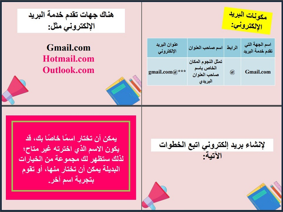 بوربوينت مادة الحاسب الالي للتربية الفكرية الصف الثاني الثانوي الفصل الثاني بوربوينت مادة الحاسب الالي للتربية الفكرية الصف الثاني الثانوي الفصل الثاني