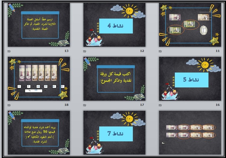 بوربوينت مادة الرياضيات للتربية الفكرية الصف الثانى المتوسط الفصل الثاني بوربوينت مادة الرياضيات للتربية الفكرية الصف الثانى المتوسط الفصل الثاني