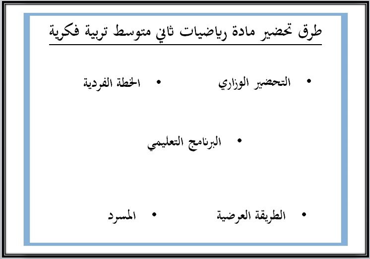 بوربوينت مادة الرياضيات للتربية الفكرية الصف الثانى المتوسط الفصل الثاني بوربوينت مادة الرياضيات للتربية الفكرية الصف الثانى المتوسط الفصل الثاني