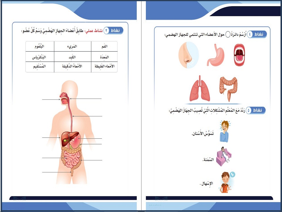 بوربوينت مادة العلوم التربية الفكرية الصف الثالث الابتدائي الفصل الثاني بوربوينت مادة العلوم التربية الفكرية الصف الثالث الابتدائي الفصل الثاني