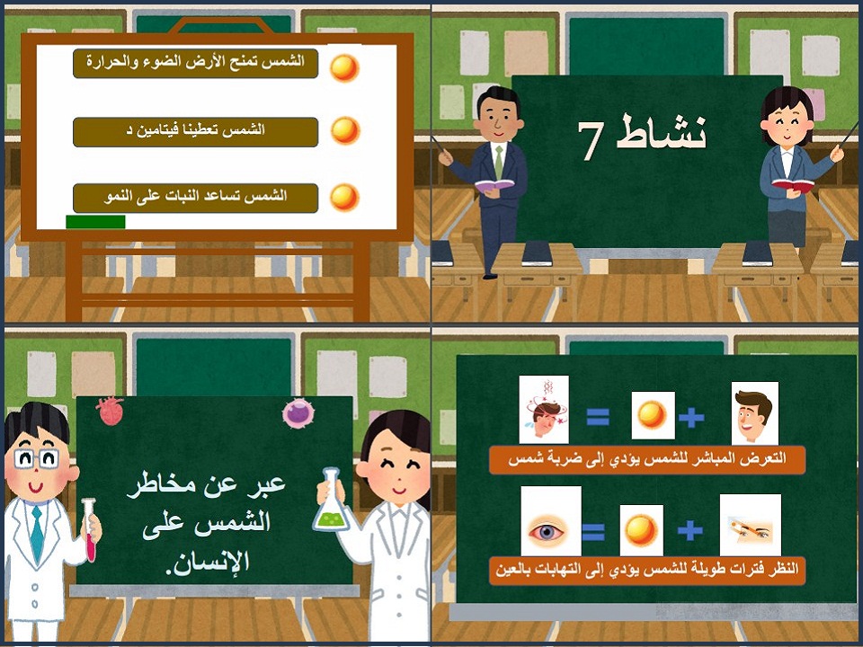بوربوينت مادة العلوم التربية الفكرية الصف الثالث الابتدائي الفصل الثاني بوربوينت مادة العلوم التربية الفكرية الصف الثالث الابتدائي الفصل الثاني