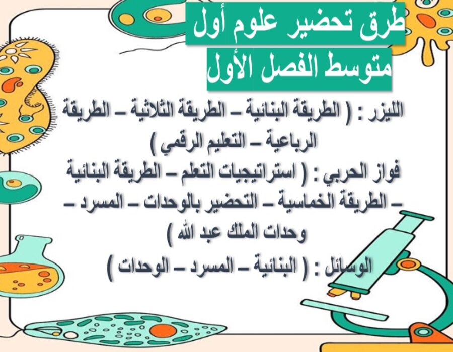 بوربوينت مادة العلوم الصف الاول المتوسط الفصل الاول بوربوينت مادة العلوم الصف الاول المتوسط الفصل الاول