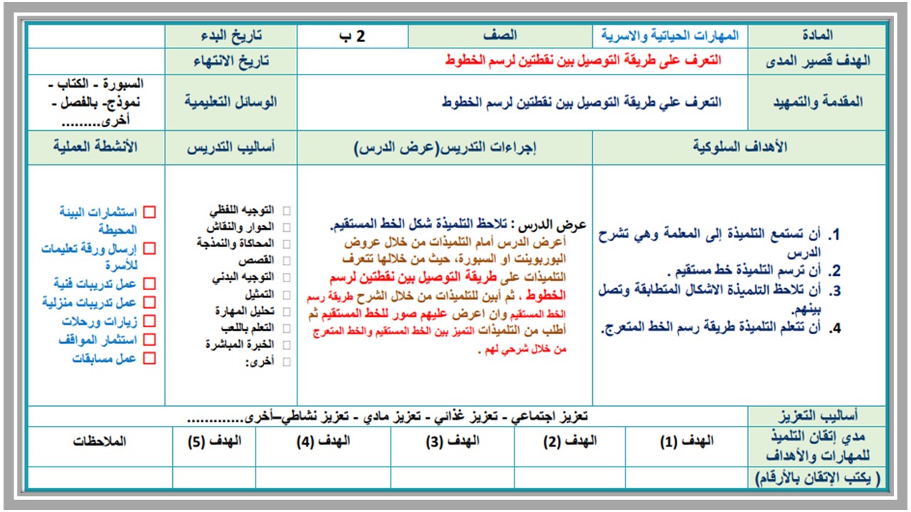 بوربوينت مادة تربية اسرية للتربية الفكرية للصف الثاني الابتدائي الفصل الثاني بوربوينت مادة تربية اسرية للتربية الفكرية للصف الثاني الابتدائي الفصل الثاني
