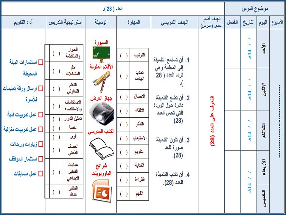 بوربوينت مادة رياضيات التربية الفكرية الصف الخامس الابتدائى الفصل الثاني بوربوينت مادة رياضيات التربية الفكرية الصف الخامس الابتدائى الفصل الثاني