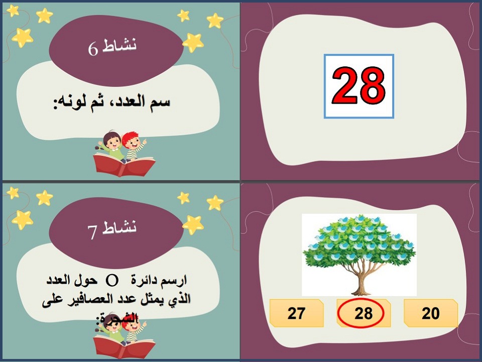 بوربوينت مادة رياضيات التربية الفكرية الصف الخامس الابتدائى الفصل الثاني بوربوينت مادة رياضيات التربية الفكرية الصف الخامس الابتدائى الفصل الثاني