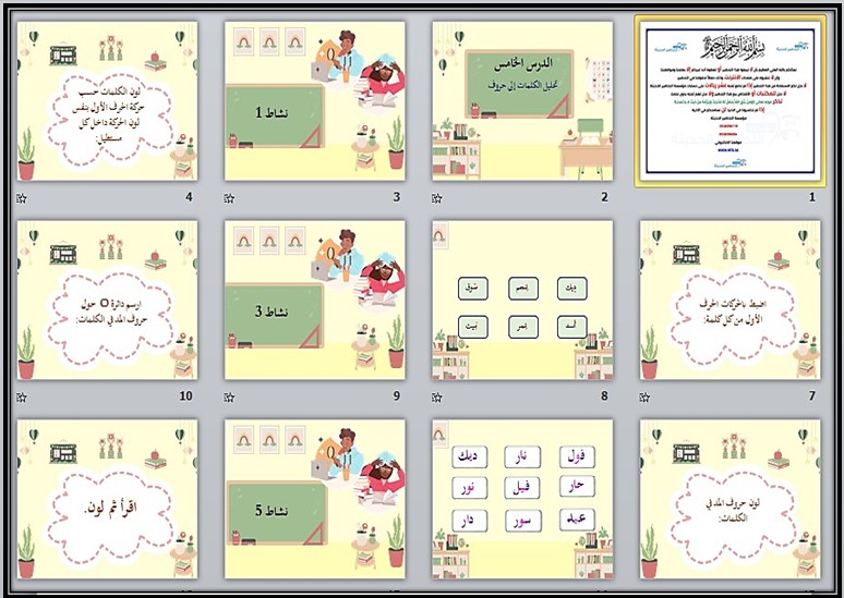 بوربوينت مادة لغتى للتربية الفكرية الصف الرابع الابتدائى الفصل الثاني بوربوينت مادة لغتى للتربية الفكرية الصف الرابع الابتدائى الفصل الثاني
