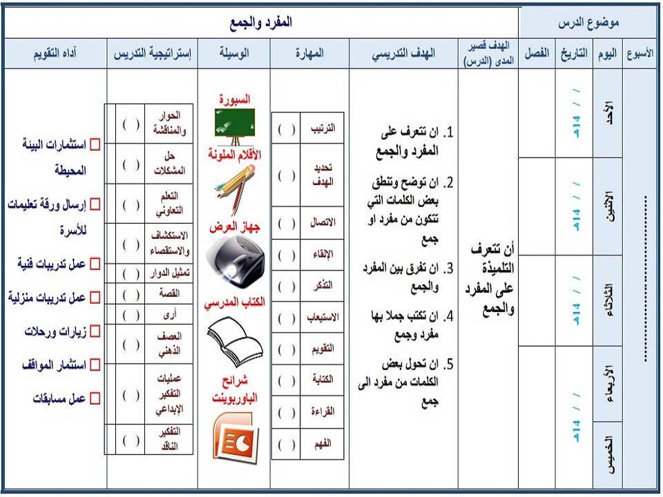 بوربوينت مادة لغتى للتربية الفكرية صف اول ثانوي الفصل الثاني بوربوينت مادة لغتى للتربية الفكرية صف اول ثانوي الفصل الثاني