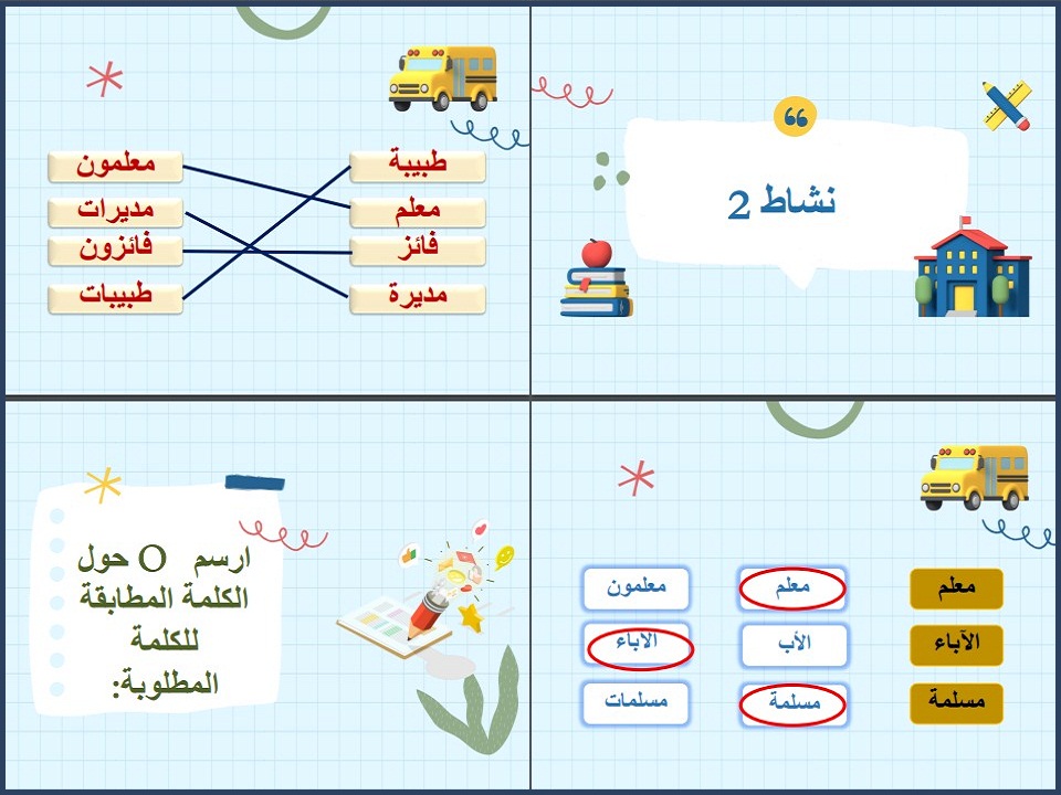 بوربوينت مادة لغتى للتربية الفكرية صف اول ثانوي الفصل الثاني بوربوينت مادة لغتى للتربية الفكرية صف اول ثانوي الفصل الثاني