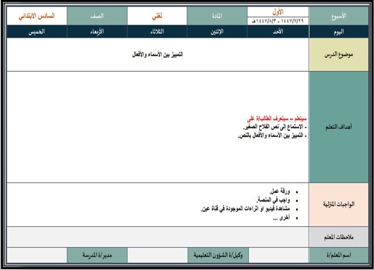 بوربوينت مادة لغتي للتربية الفكرية الصف السادس الابتدائى الفصل الثاني بوربوينت مادة لغتي للتربية الفكرية الصف السادس الابتدائى الفصل الثاني