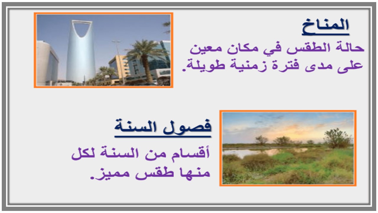 بوربوينت ماده العلوم ثالث ابتدائي الفصل الدراسي الثاني بوربوينت ماده العلوم ثالث ابتدائي الفصل الدراسي الثاني