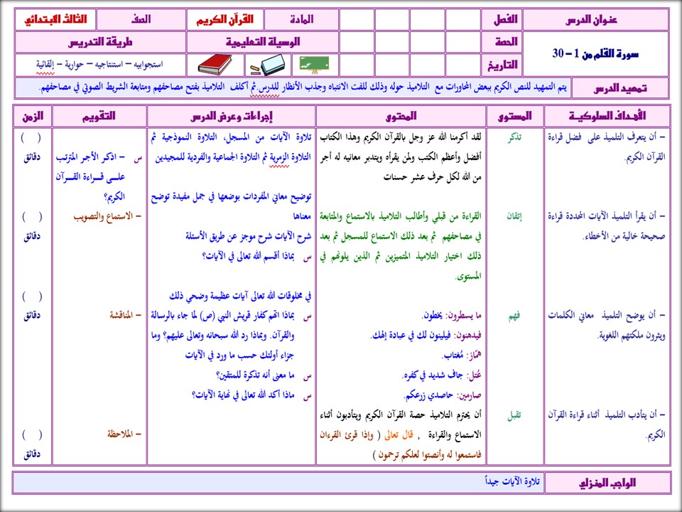 بوربوينت ماده القرآن الكريم ثالث ابتدائي الفصل الدراسي الثاني بوربوينت ماده القرآن الكريم ثالث ابتدائي الفصل الدراسي الثاني