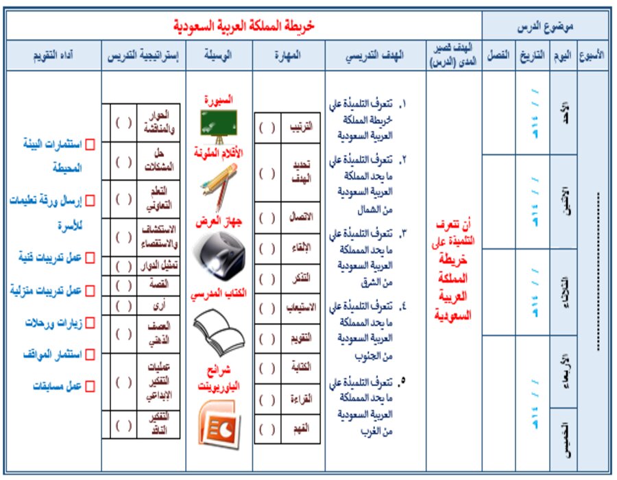 تحضير التربية الاجتماعية التربية الفكرية الصف الخامس الابتدائى الفصل الثاني تحضير التربية الاجتماعية التربية الفكرية الصف الخامس الابتدائى الفصل الثاني