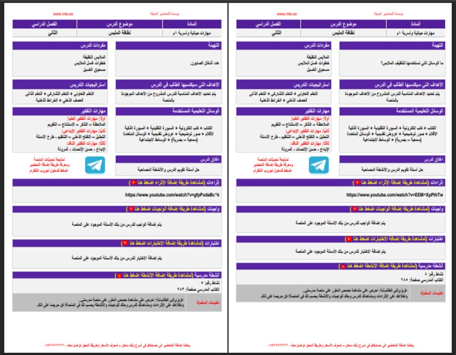 تحضير التربية الاسرية للتربية الفكرية صف اول متوسط الفصل الثاني تحضير التربية الاسرية للتربية الفكرية صف اول متوسط الفصل الثاني