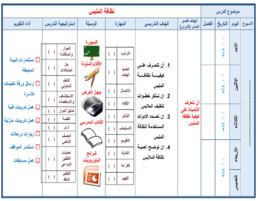 تحضير التربية الاسرية للتربية الفكرية صف اول متوسط الفصل الثاني تحضير التربية الاسرية للتربية الفكرية صف اول متوسط الفصل الثاني