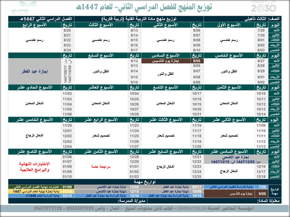 تحضير التربية الفنية التربية الفكرية الصف الثالث الثانوى الفصل الثاني تحضير التربية الفنية التربية الفكرية الصف الثالث الثانوى الفصل الثاني