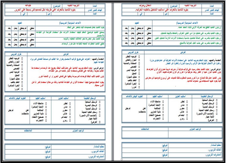 تحضير التربية الفنية للتربية الفكرية صف اول ثانوي الفصل الثاني تحضير التربية الفنية للتربية الفكرية صف اول ثانوي الفصل الثاني