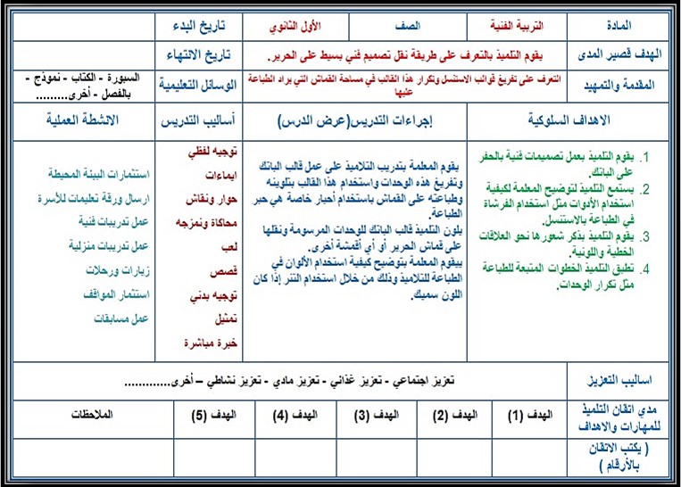 تحضير التربية الفنية للتربية الفكرية صف اول ثانوي الفصل الثاني تحضير التربية الفنية للتربية الفكرية صف اول ثانوي الفصل الثاني