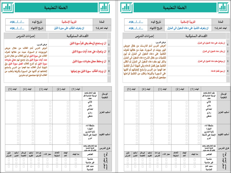 تحضير الدراسات الإسلامية للتربية الفكرية صف اول متوسط الفصل الثاني تحضير الدراسات الإسلامية للتربية الفكرية صف اول متوسط الفصل الثاني