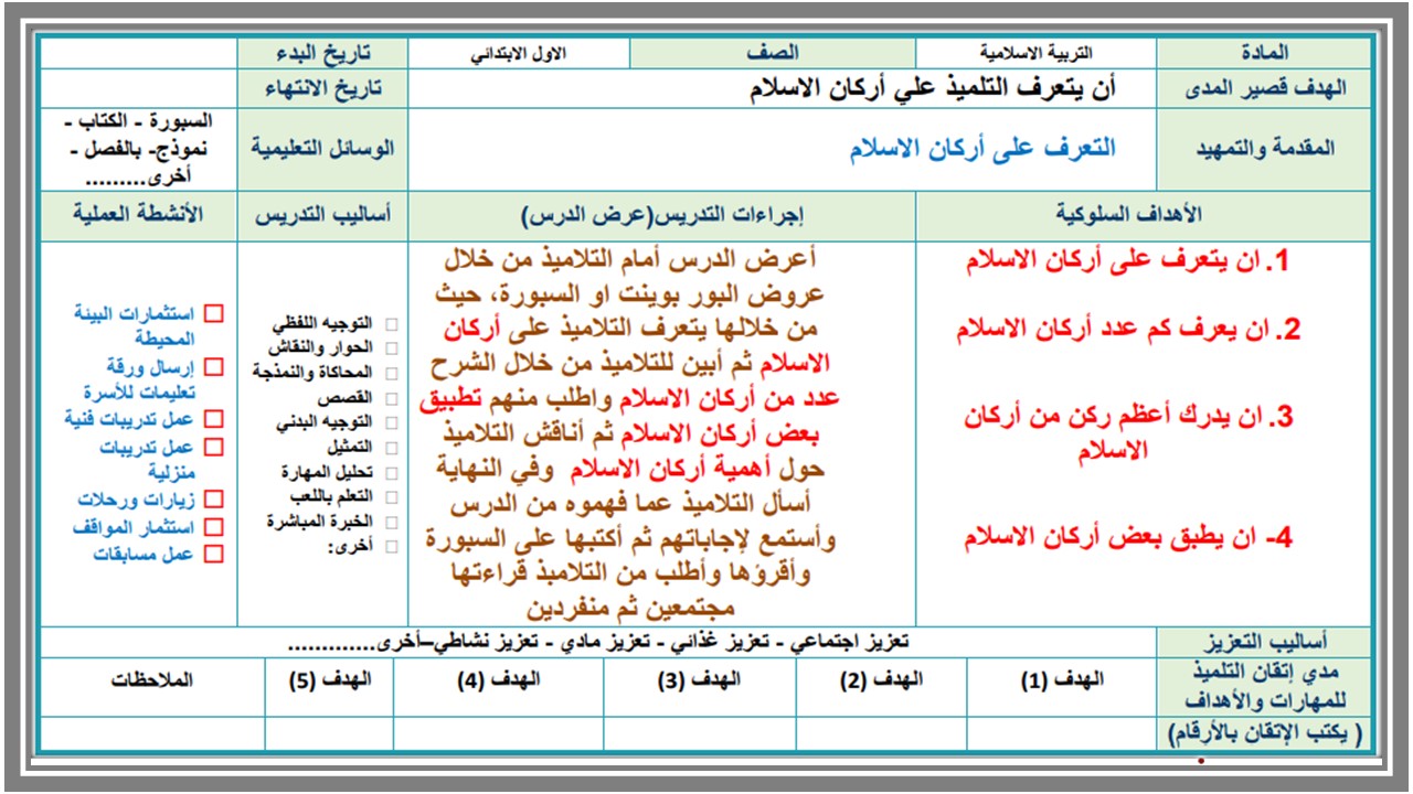 تحضير الدراسات الإسلامية للتربية الفكرية للصف الأول الابتدائي الفصل الثاني تحضير الدراسات الإسلامية للتربية الفكرية للصف الأول الابتدائي الفصل الثاني