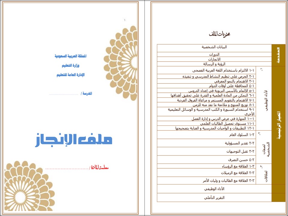 تحضير للتربية الفنية التربية الفكرية الصف الثالث الابتدائى الفصل الثاني تحضير للتربية الفنية التربية الفكرية الصف الثالث الابتدائى الفصل الثاني