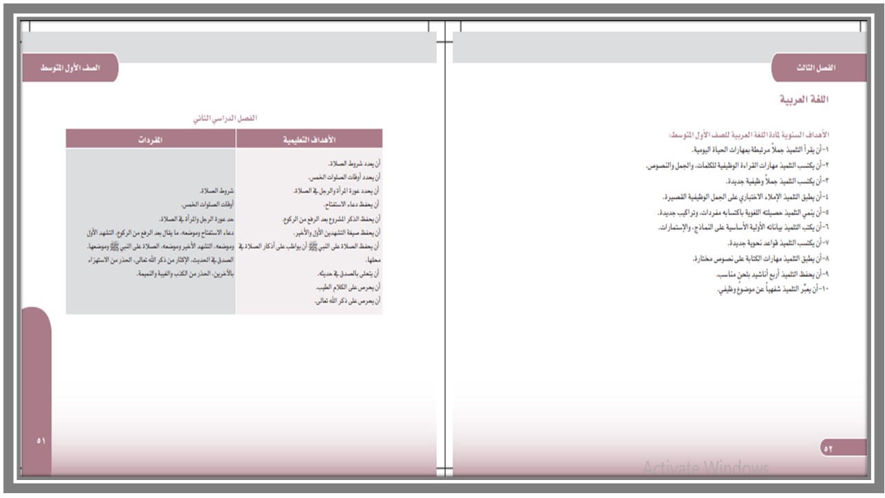 تحضير لمادة التربية الفنية للتربية الفكرية صف اول متوسط لفصل الثاني تحضير لمادة التربية الفنية للتربية الفكرية صف اول متوسط لفصل الثاني