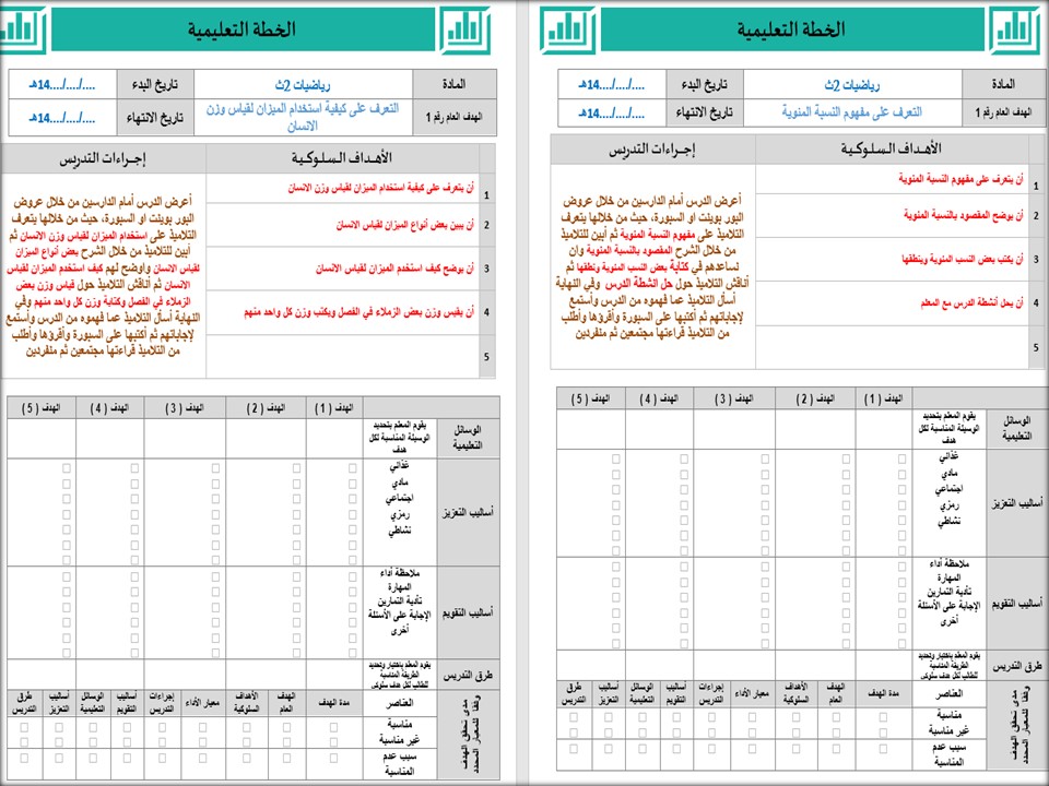 تحضير لمادة الرياضيات للتربية الفكرية الصف الثاني الثانوي الفصل الثاني تحضير لمادة الرياضيات للتربية الفكرية الصف الثاني الثانوي الفصل الثاني