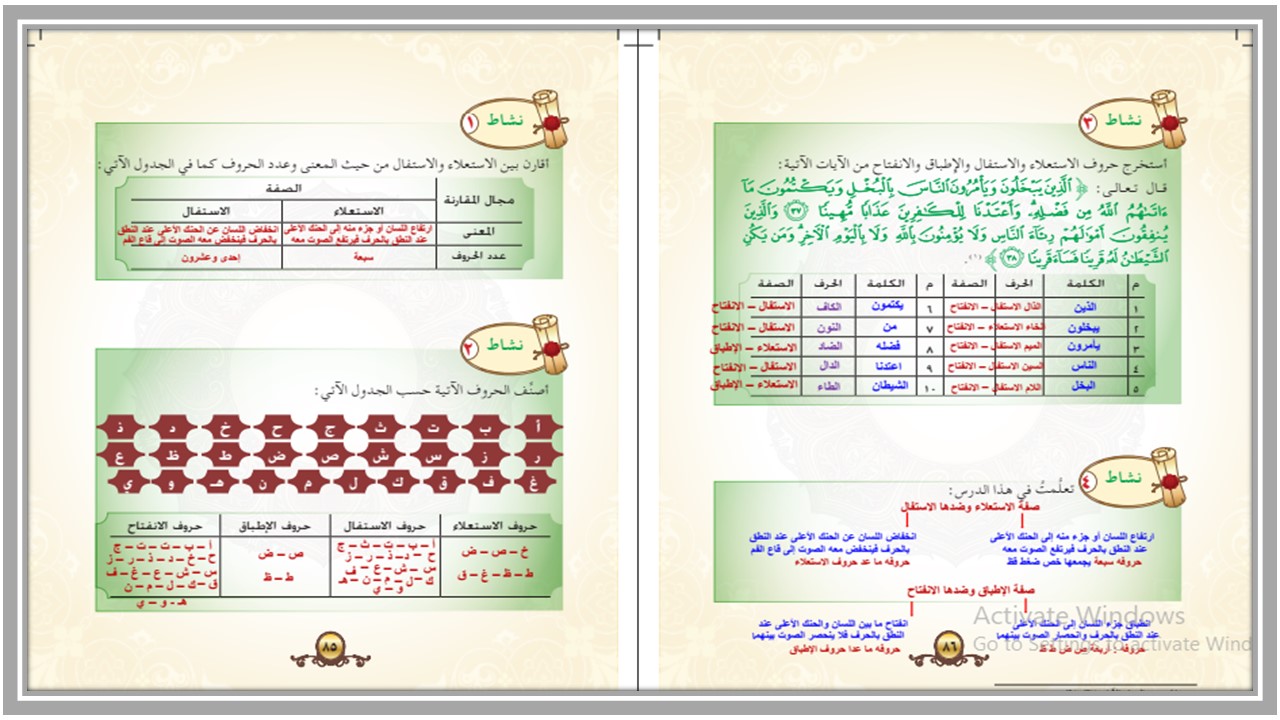 تحضير مادة التجويد الصف الثانى المتوسط الفصل الثاني تحضير مادة التجويد الصف الثانى المتوسط الفصل الثاني