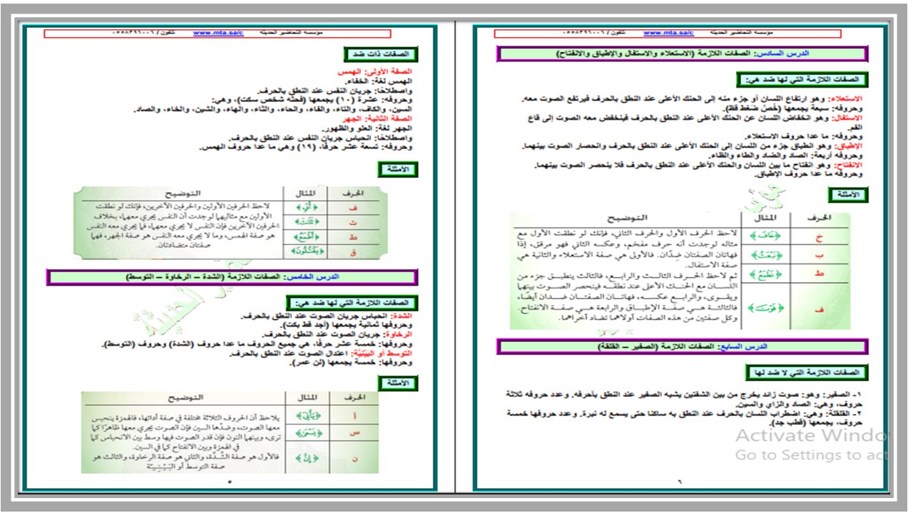 تحضير مادة التجويد الصف الثانى المتوسط الفصل الثاني تحضير مادة التجويد الصف الثانى المتوسط الفصل الثاني