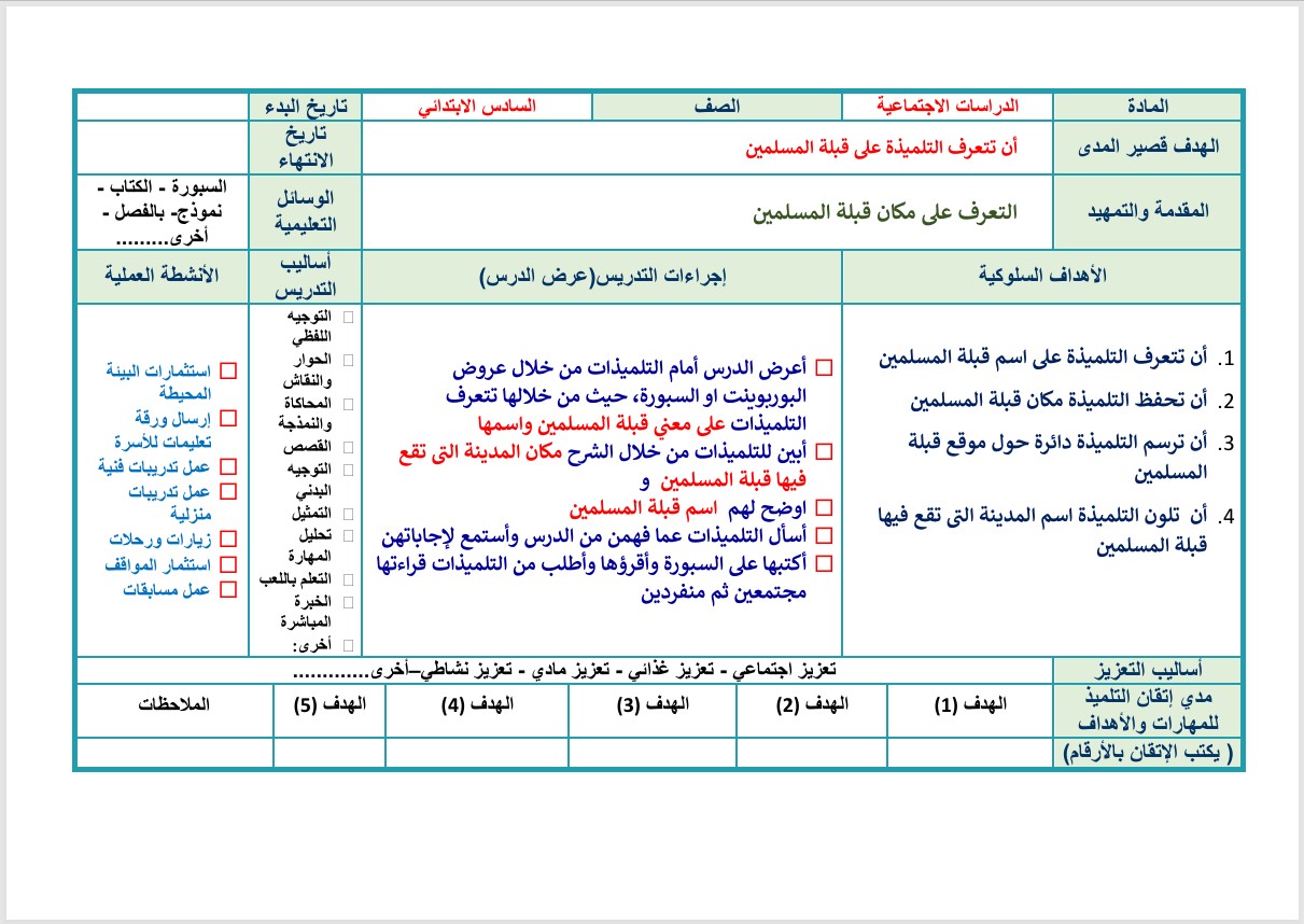 بوربوينت مادة التربية الاجتماعيه التربية الفكرية الصف السادس الابتدائى فصل دراسي ثاني بوربوينت مادة التربية الاجتماعيه التربية الفكرية الصف السادس الابتدائى فصل دراسي ثاني