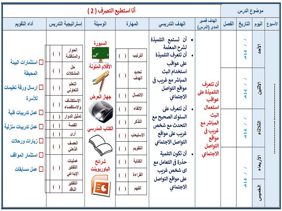 تحضير مادة التربية الاسرية التربية الفكرية الصف السادس الابتدائي الفصل الثاني تحضير مادة التربية الاسرية التربية الفكرية الصف السادس الابتدائي الفصل الثاني