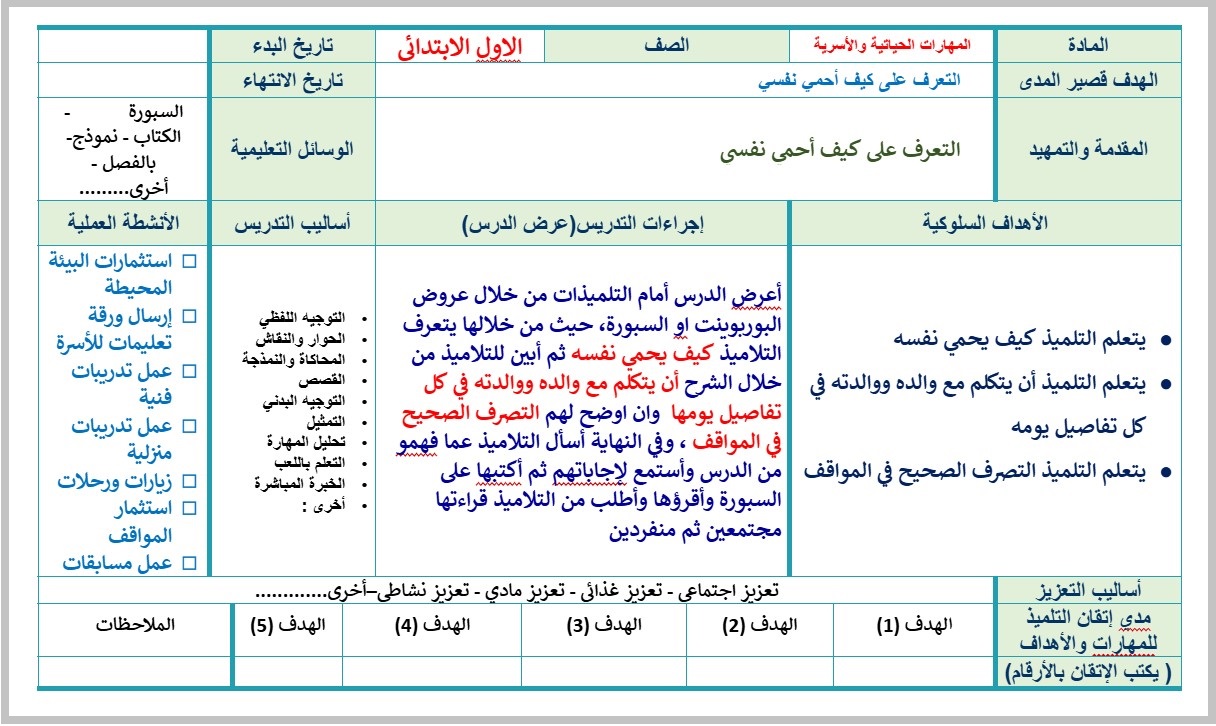 عروض بوربوينت مادة التربية الاسرية للتربية الفكرية للصف الأول الابتدائي الفصل الثاني عروض بوربوينت مادة التربية الاسرية للتربية الفكرية للصف الأول الابتدائي الفصل الثاني