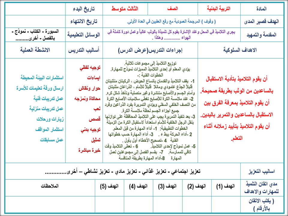 تحضير مادة التربية البدنية التربية الفكرية الصف الثالث المتوسط الفصل الثاني تحضير مادة التربية البدنية التربية الفكرية الصف الثالث المتوسط الفصل الثاني
