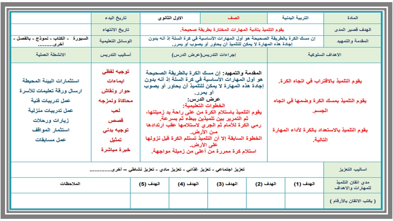 تحضير مادة التربية البدنية للتربية الفكرية صف اول ثانوي الفصل الثاني تحضير مادة التربية البدنية للتربية الفكرية صف اول ثانوي الفصل الثاني