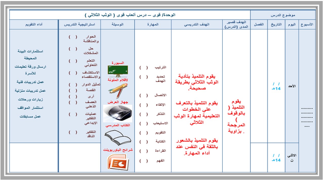 تحضير مادة التربية البدنية للتربية الفكرية صف اول متوسط الفصل الثاني تحضير مادة التربية البدنية للتربية الفكرية صف اول متوسط الفصل الثاني