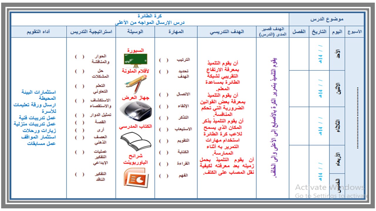 تحضير مادة التربية البدينة التربية الفكرية الصف السادس الابتدائى الفصل الثاني تحضير مادة التربية البدينة التربية الفكرية الصف السادس الابتدائى الفصل الثاني