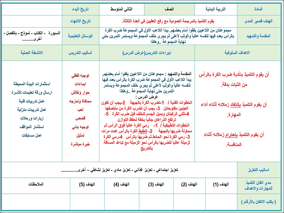 تحضير مادة التربية البدينة للتربية الفكرية الصف الثانى المتوسط الفصل الثاني تحضير مادة التربية البدينة للتربية الفكرية الصف الثانى المتوسط الفصل الثاني